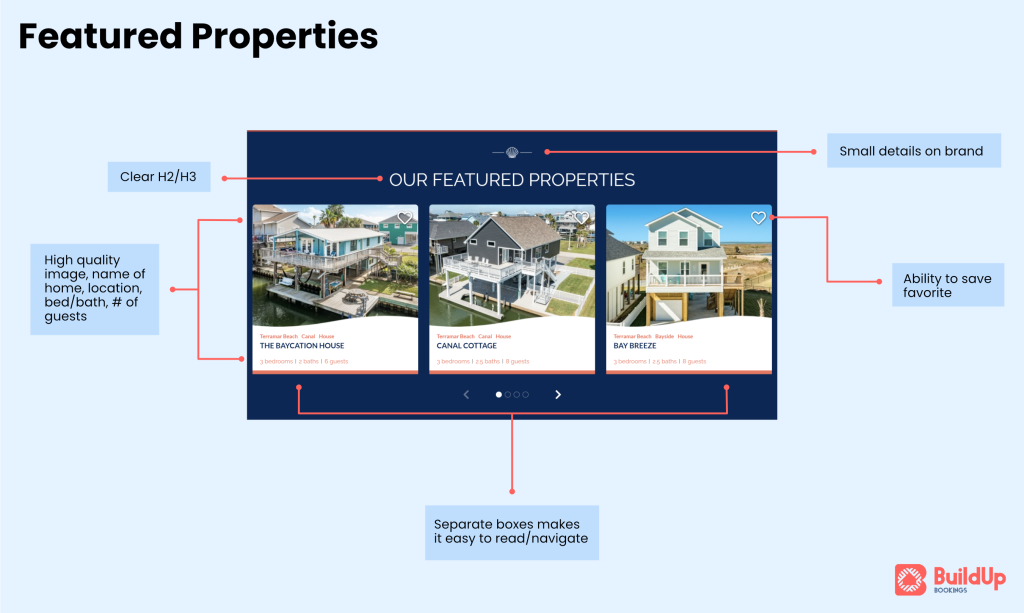 featured properties buildup bookings