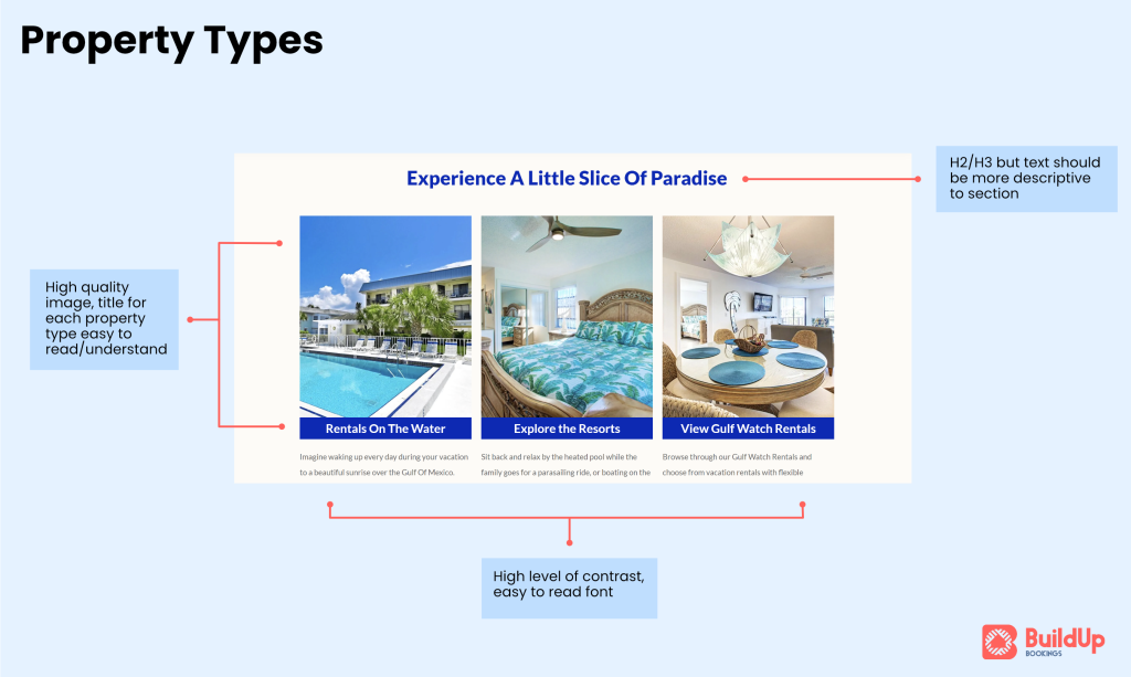 property types buildup bookings